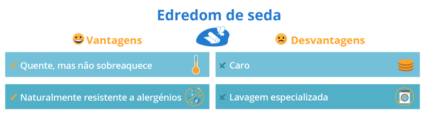 edredom de seda vantagens e desvantagens